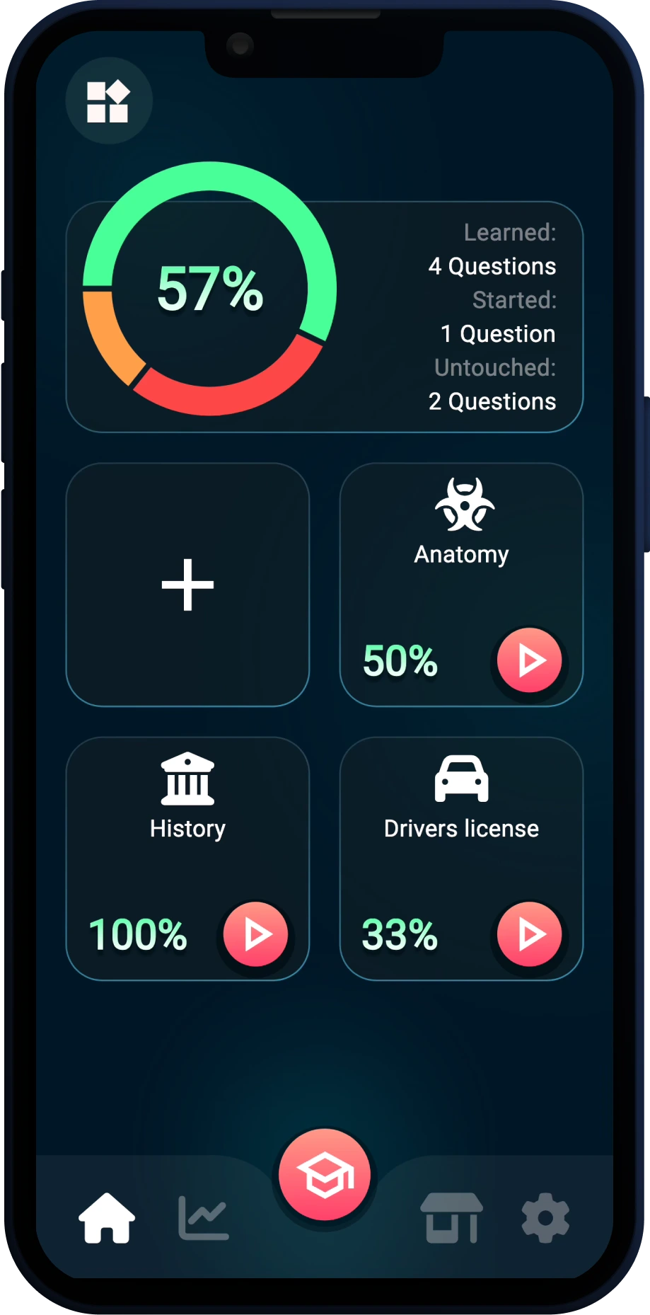 Dashboard in TriviaCrusher